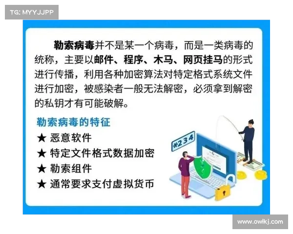 解密:MafiaWare666 勒索病毒 解密:MafiaWare666 勒索病毒