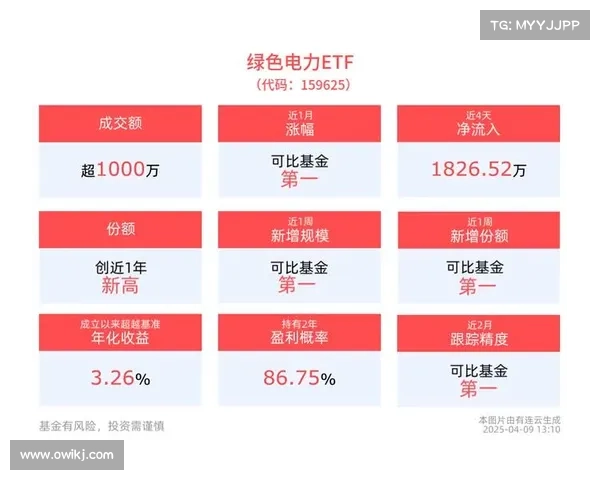 能源部向小型电力公司开放900万美元的竞争性网络资金 媒体 能源部向小型电力公司开放900万美元的竞争性网络资金 媒体